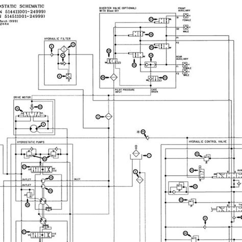 bobcat 853 skid steer loader|bobcat 853 hydraulic system diagram.